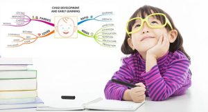 Những cuốn sách giúp phát triển tư duy tại Việt An Books