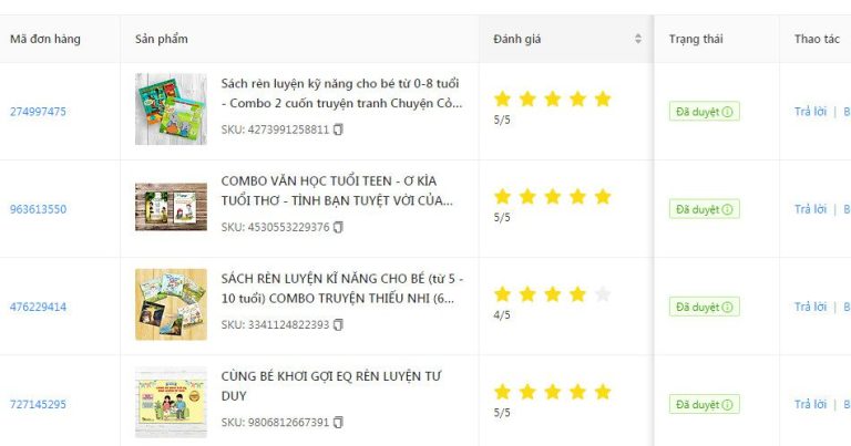 💖💖💖NHỮNG TRÁI TIM BỪNG SÁNG 💖💖💖